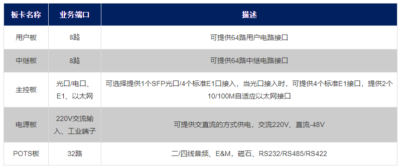 cm100系統(tǒng)參數(shù).png
